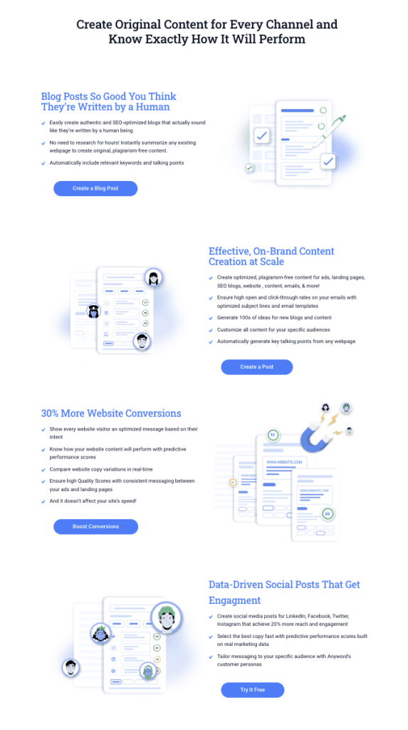 AI SEO tools (7)