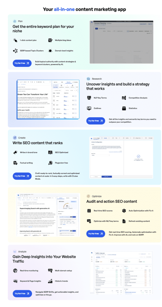 AI SEO tools (9)